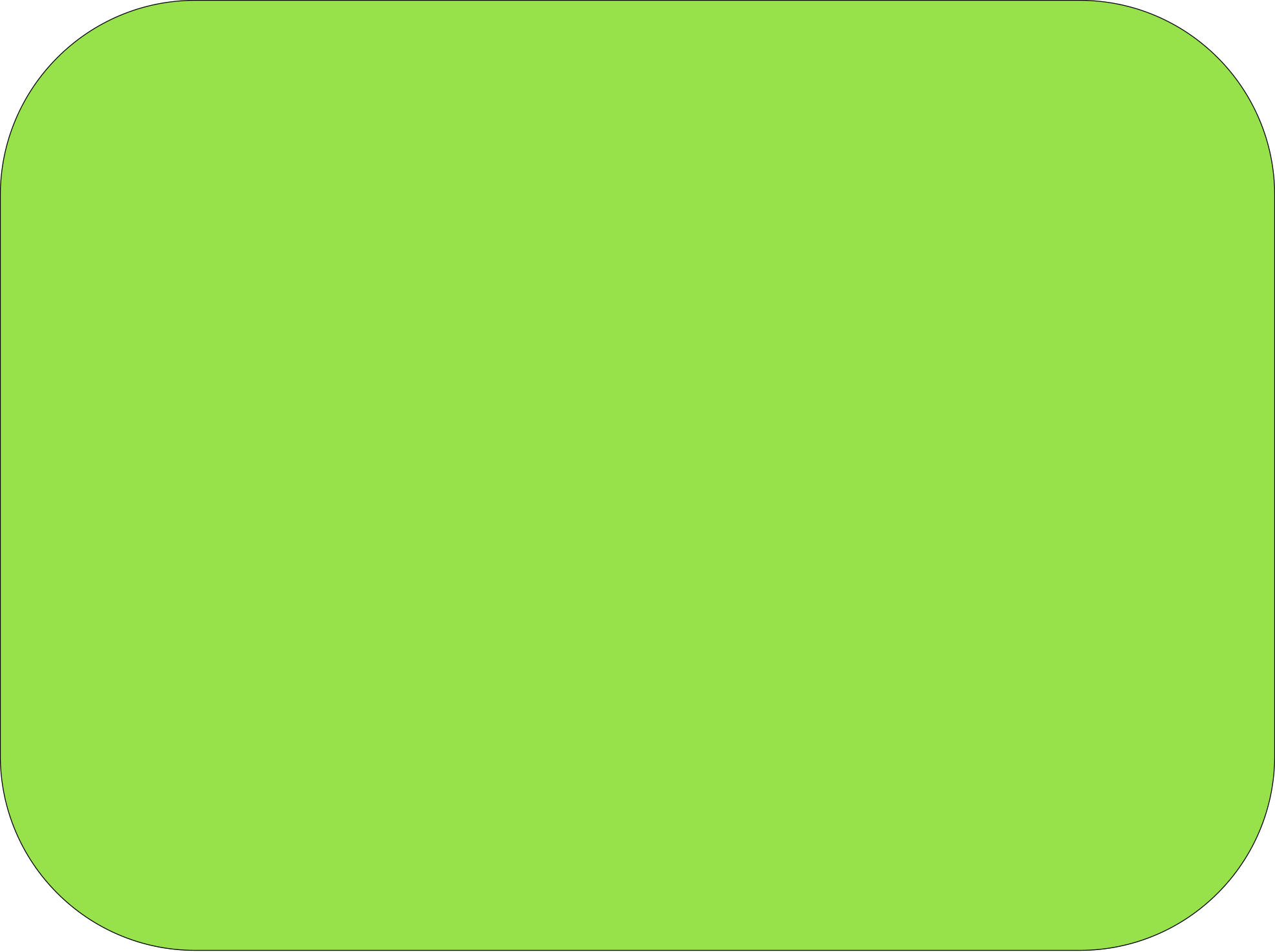 Lime Green Fondant Color Powder